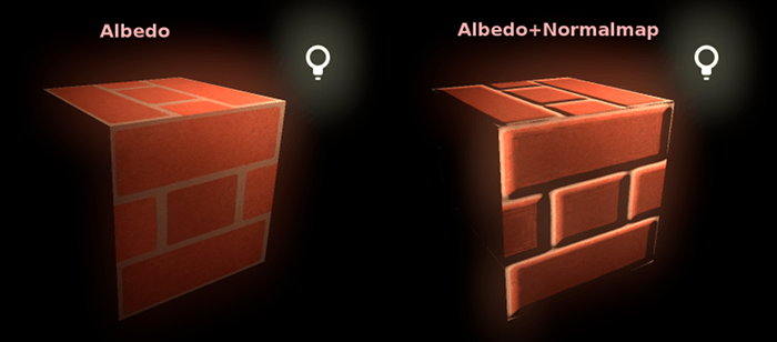 A Godot StandardMaterial3D example